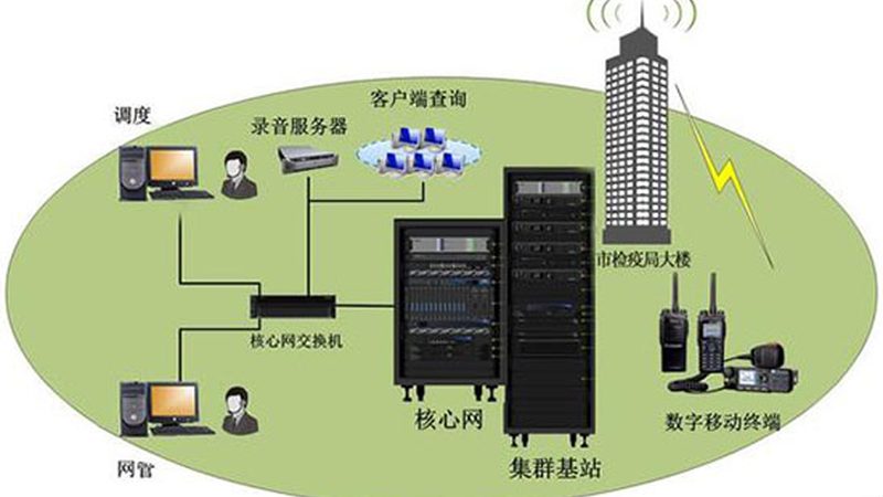 企业定制设备方案：揭秘其优势与潜在风险