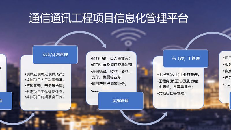 高清监控无线网桥防水型号，如何选择更合适？**